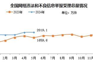 雷竞技电竞平台网页版官网截图3